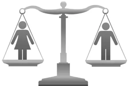 Genderequal