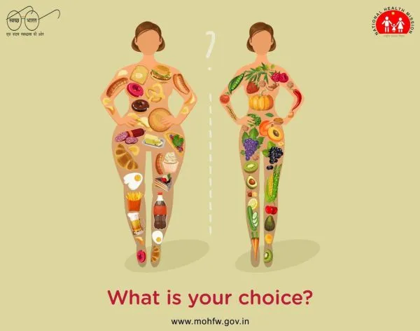 Fat Shaming MOHFW Poster