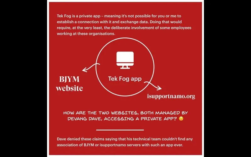 tek fog app